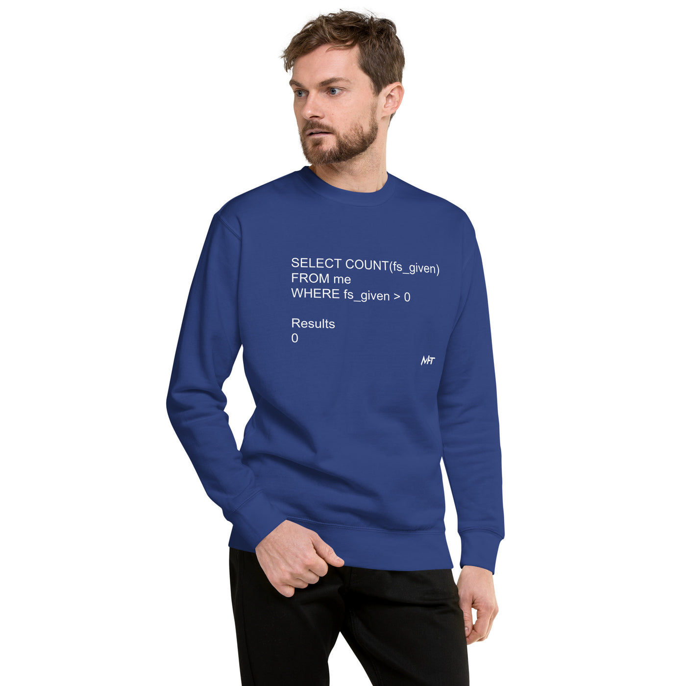 FS given - Unisex Premium Sweatshirt