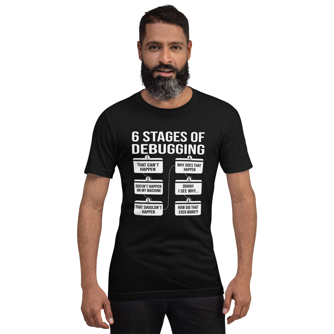 6 Stages of Debugging - Unisex t-shirt