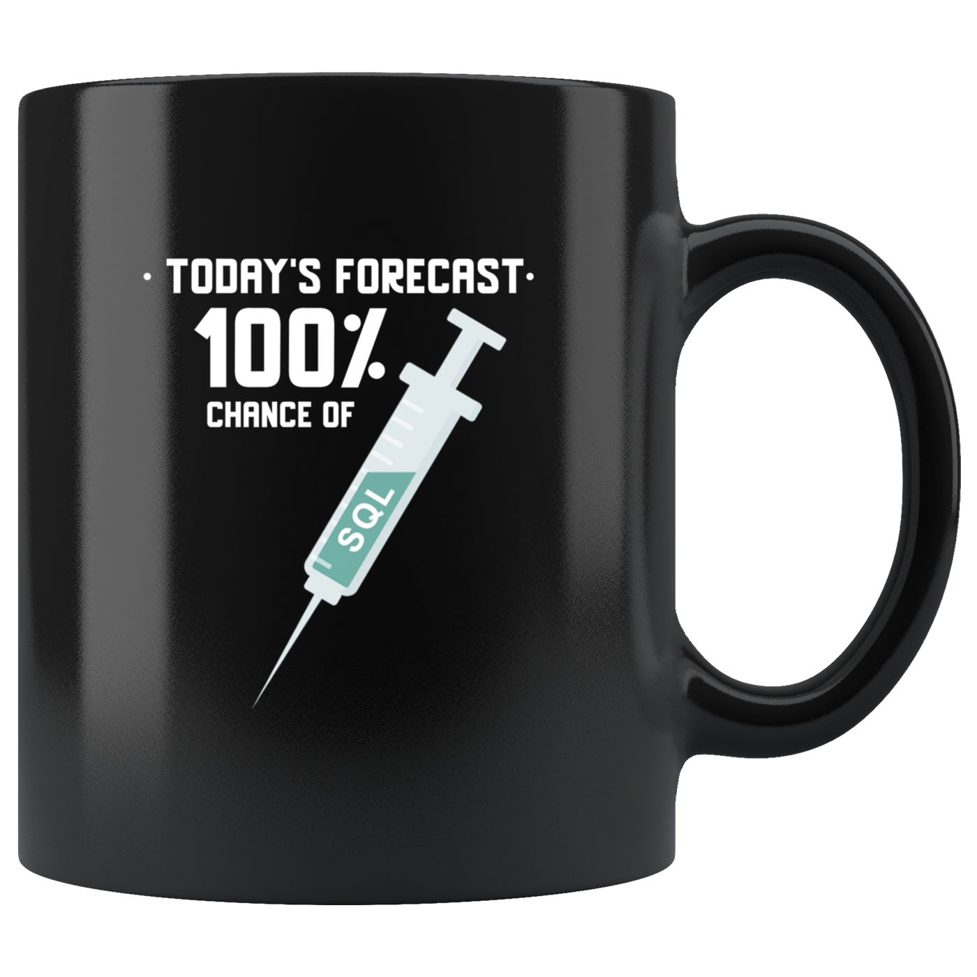 Today''s forecast 100% chance of SQL injection - Mug
